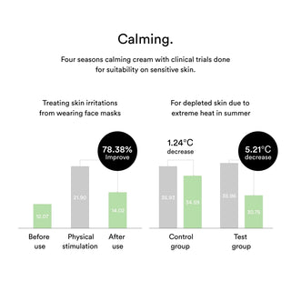 Abib Heartleaf Creme Calming - Raminantis kremas sausai ir jautriai odai 75ml