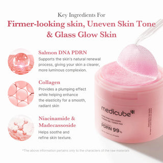 Medicube – PDRN Pink Collagen Toning Gel Toner Pad &nbsp;- Odą stangrinantys toniko padeliai 120 ml / 70vnt