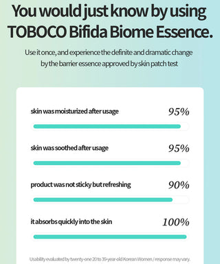 TOCOBO Bifida Biome Essence - atkuriamoji veido esencija su fermentais 50ml